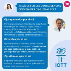 Daños en los ojos causados por el sol - Instituto Oftalmológico Tres Torres