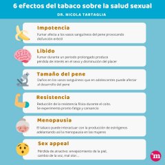 6 efectos del tabaco sobre la salud sexual - Nicola Tartaglia - Nicola Tartaglia