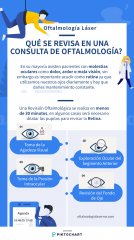 Consulta Oftalmología  - Diana Stephanie Parra Rodríguez