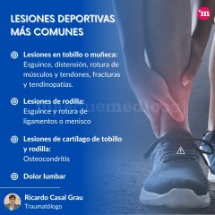 Lesiones deportivas más comunes - Ricardo Casal Grau