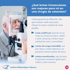 ¿Qué lentes intraoculares son mejores para mí en una cirugía de cataratas? - Instituto Oftalmológico de Talavera