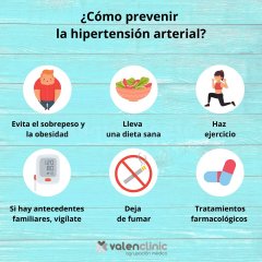 Valenclinic Agrupación Médica