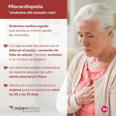 Valenclinic Agrupación Médica