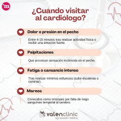Valenclinic Agrupación Médica