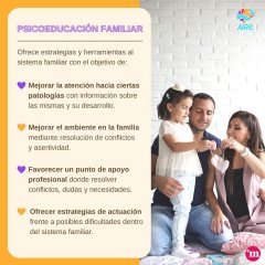 psicoeducación familiar - Centro Aire Valencia