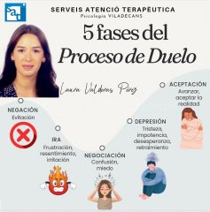 Laura Valderas Pérez