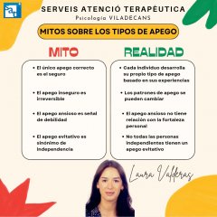 Laura Valderas Pérez