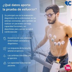 Clínica CEMO