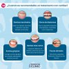 ¿Cuándo es necesario un tratamiento con carillas dentales? - Bordonclinic